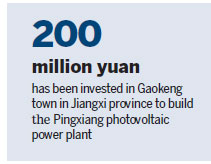 Restoring mining region allows for green economic benefits