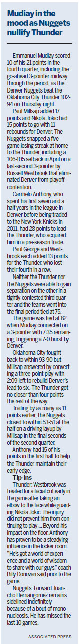 Harden hitting dizzying heights