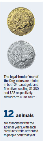 Britain rolling out coin marking Year of the Dog