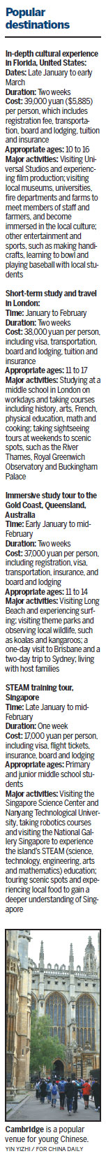 Parents Opt For Overseas Trips And 'education Through Entertainment'
