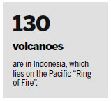 Thousands flee over Bali volcano fears