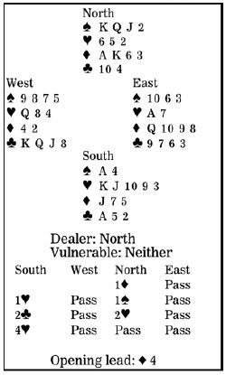 How deep do you dabble your digit?