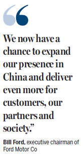 Ford Motor to expand SUV, electric, connected China lineup