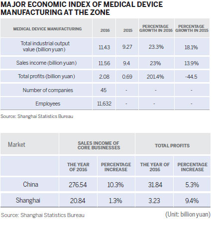The irresistible lure of success draws top biopharma players