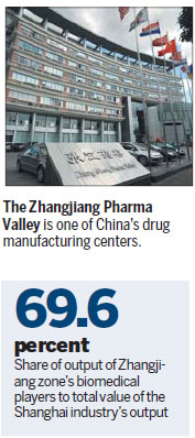 Shining exemplar is a world center for biomedical excellence