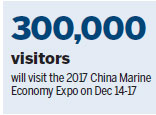 China Marine Economy Expo to float the boats of 2017 visitors