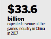 Look to the movies, experts tell games developers at forum