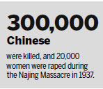 Nanjing vigils set somber scene