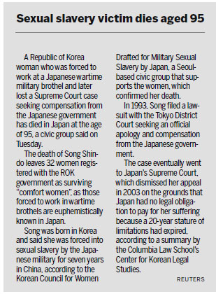 Comfort women issue poses potential pitfall
