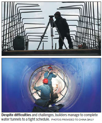 Development ensures safe use of resources