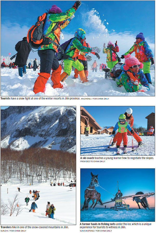 Jilin takes off as a leading tour destination for winter season