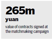 Key Foshan event sees boom in partnerships