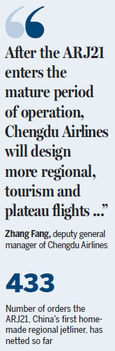 Regional jet ARJ21 enters fresh markets