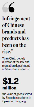 Shenzhen leads in protecting exporters