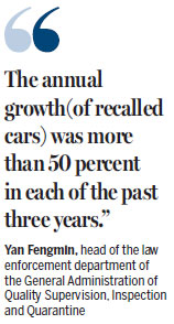 2017 saw a record high for automotive recalls