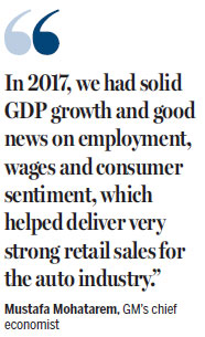 United States' annual sales dip, but market remains buoyant