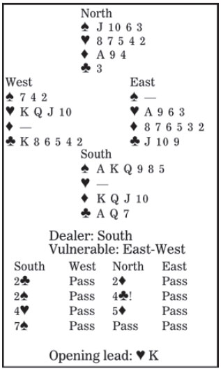 A fit and a void limit the opponents