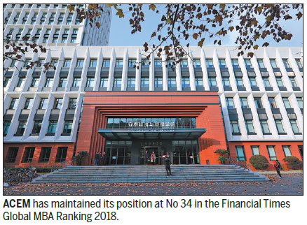 ACEM's MBAs rated 34th globally in latest Financial Times rankings