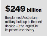 Australia aims to be leading defense-industry exporter