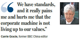 BBC criticized over pay gap complaints