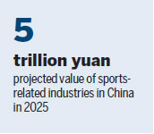 More super sports business deals set to be scored
