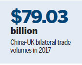 Well-matched trade gives future cooperation strong prospects