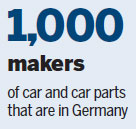 German car production stalled as union calls more 24 hour strikes