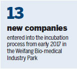 Industrial park proves ideal host for biotechs