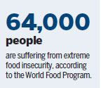 Nearly 150,000 people in dire need of aid one week after quake