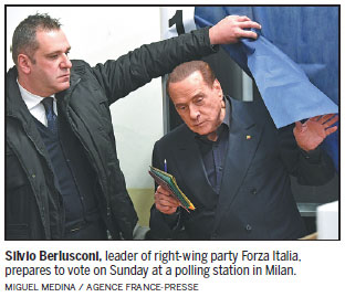 Far-right and populists dominate vote