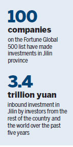 Strategy to pursue excellence attracts world's attention