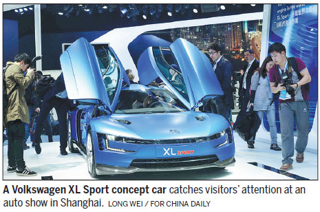 New energy car sales to be 10% of total by 2020