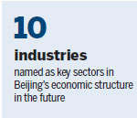 Demo bases, platforms launched to foster growth