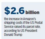 Trump hits out at Amazon for 'scam' on delivery charges
