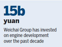 Dynamic Weichai Group releases bus with latest powertrain system