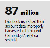 Facebook hit with class action suit over facial recognition tool