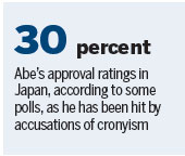Abe to meet with Trump as scandals swirl at home
