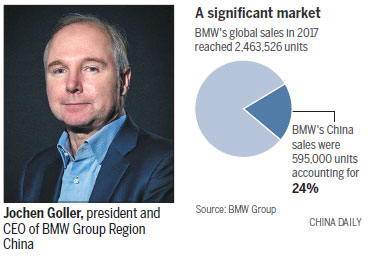 Automaker's electrification strategy to create buzz in China