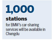 Winning shared mobility services combo hits China