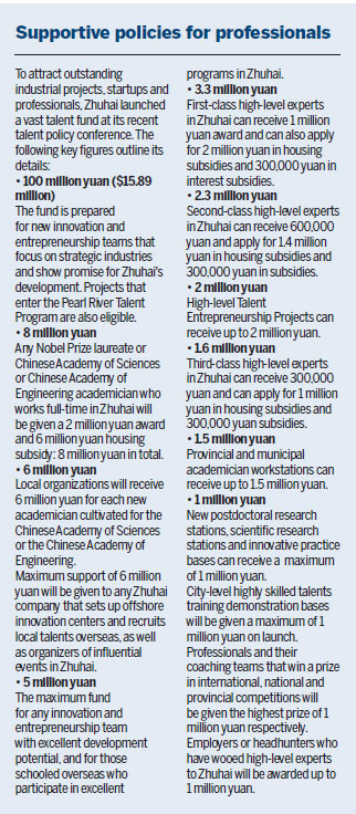 Generous incentives on offer for high-caliber talent in Zhuhai