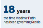 Putin set to begin fourth term in Kremlin