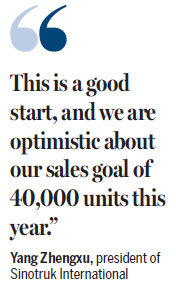 Sinotruk puts its weight behind expanding overseas revenues