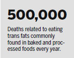 UN health agency aiming to wipe out trans fats worldwide