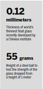 China makes world's thinnest phone glass