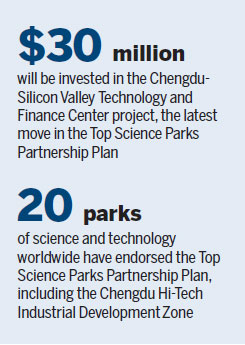 Technology and financial center facilitates opening-up, leverages complementary resources