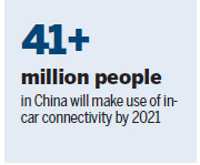 Chinese customers driving growth in connected cars