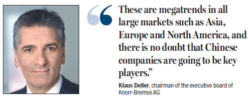 Knorr-Bremse stays on track with latest industrial megatrends