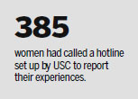 USC doctor defends himself against sexual assault accusations