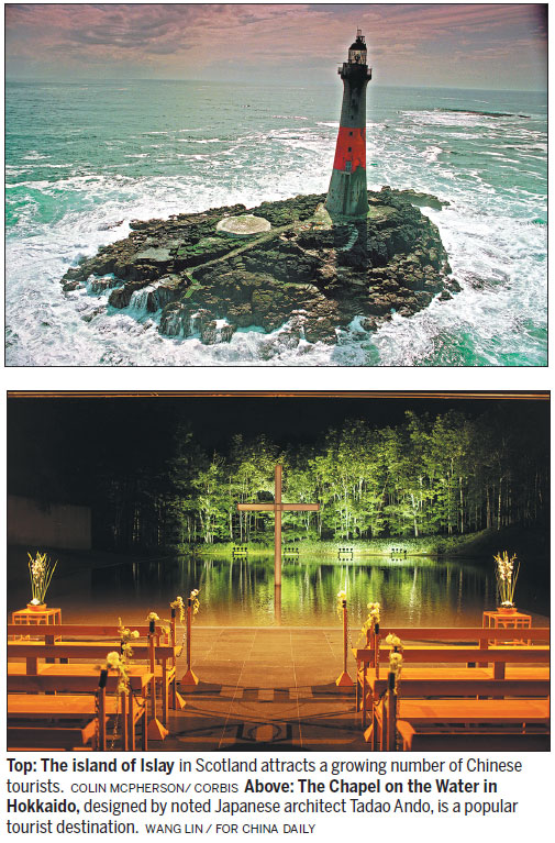 Outbound tourism continues to expand