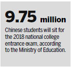 Police crack down on cheating during gaokao